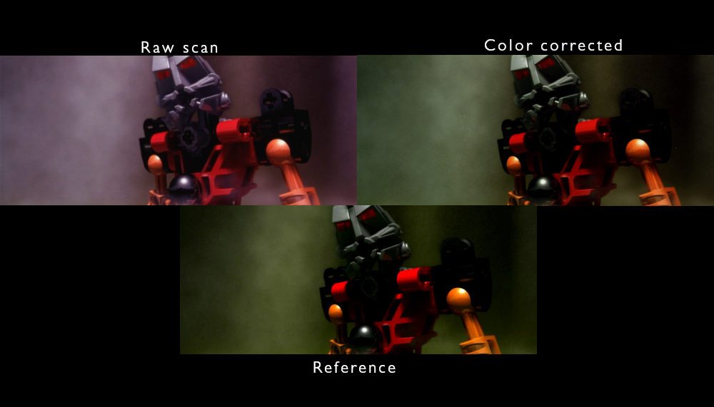 Color comparison of Tahu.